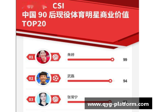 如何在中国成为体育明星：从训练到推广的全方位指南