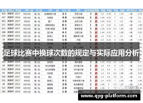 足球比赛中换球次数的规定与实际应用分析